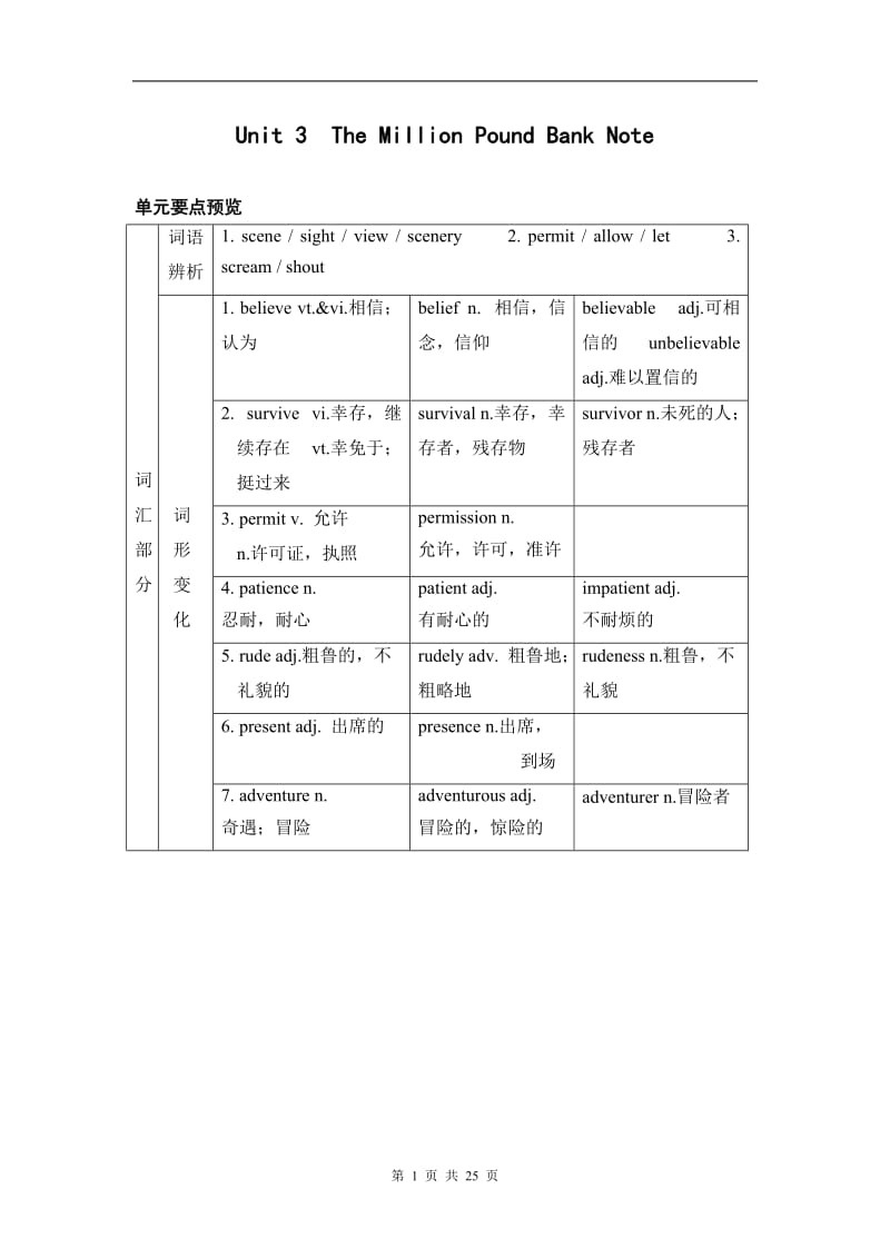 人教版高中英语必修三unit3知识点汇总及练习_第1页