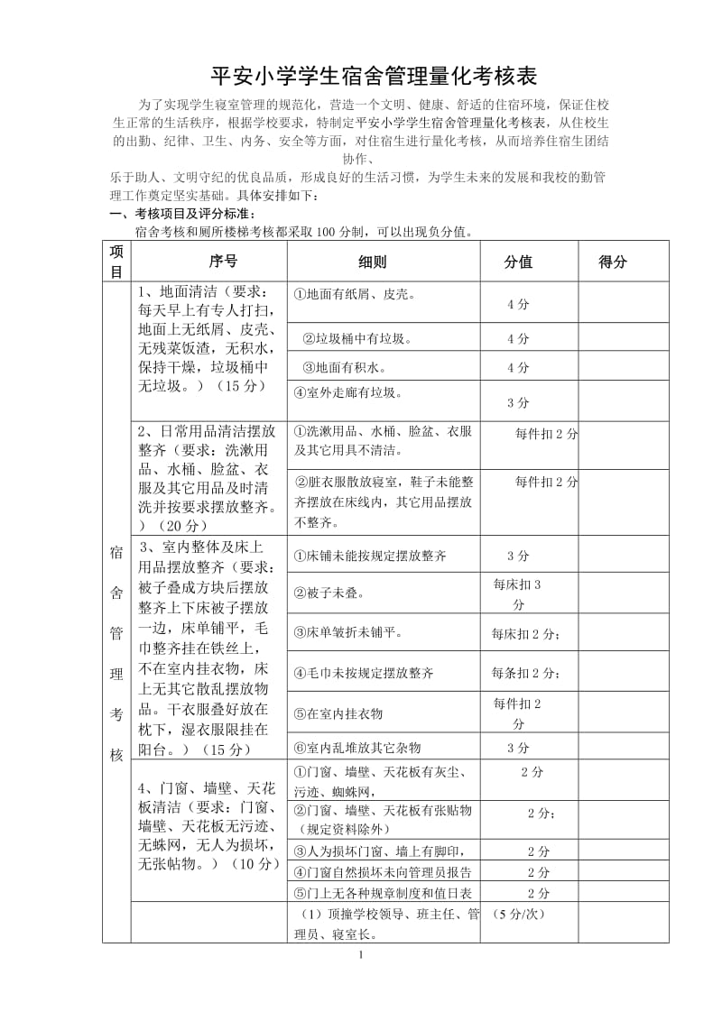 平安小学学生宿舍管理量化考核表_第2页