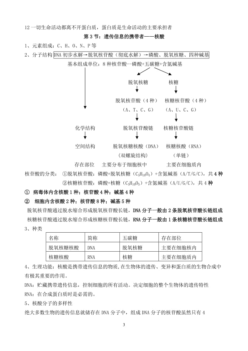 生物必修一第二章知识点总结_第3页