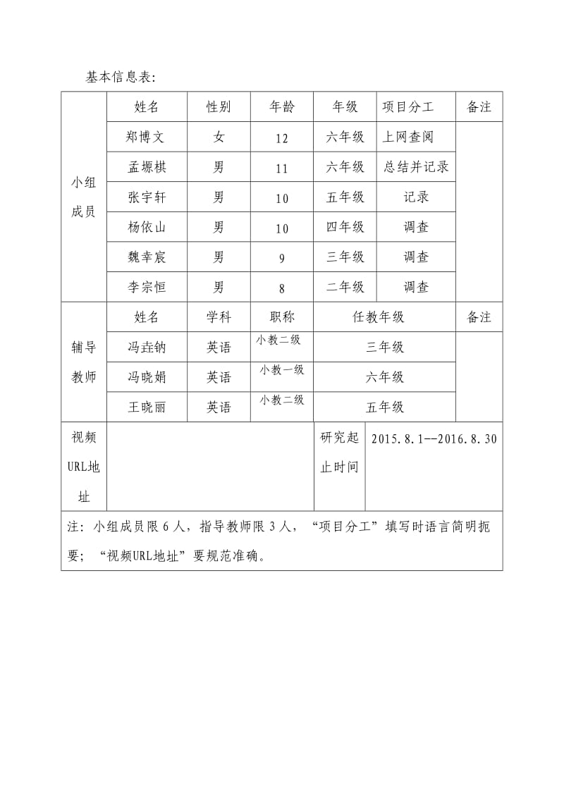 王晓丽研究性学习成果申报表_第2页