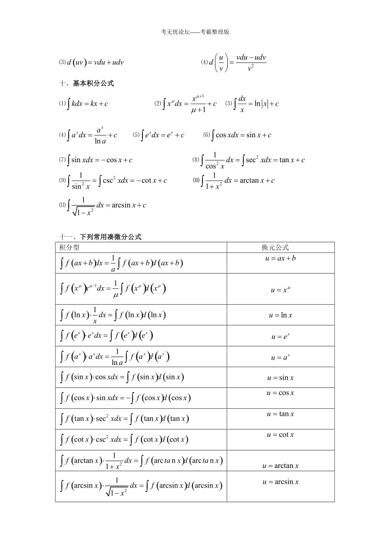 微分积分公式(全集)_第3页