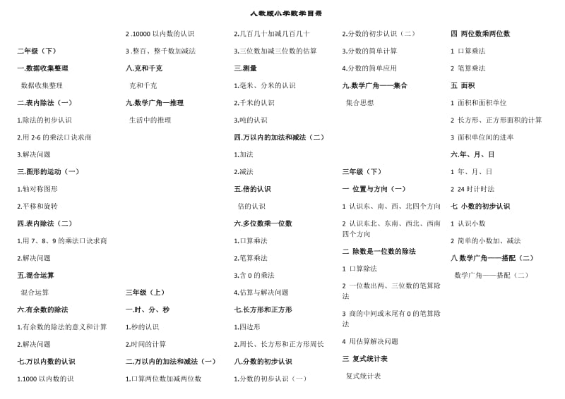 小学数学目录(人教版)_第2页