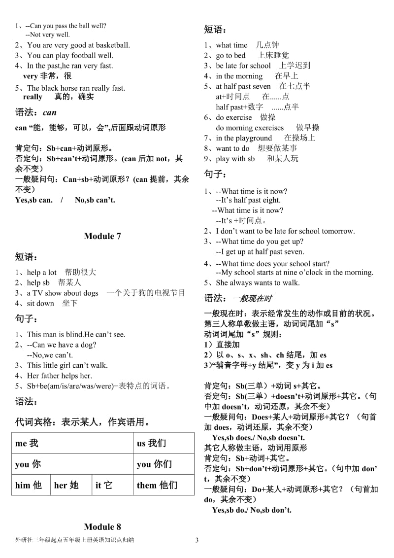 外研社五年级上册英语知识点梳理_第3页