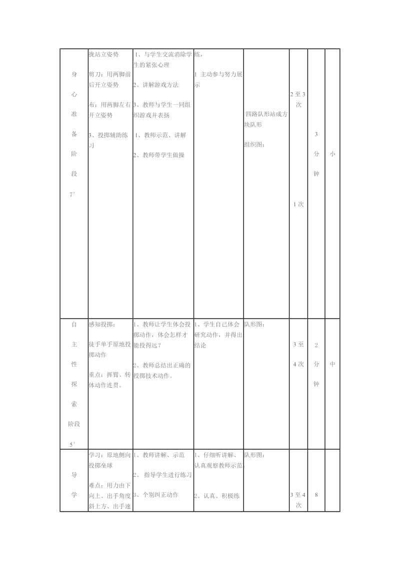 小学体育课投掷垒球教学设计_第3页