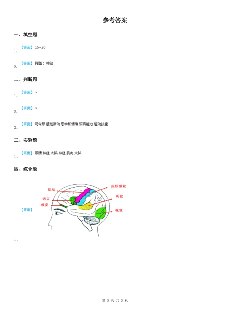 2019-2020学年青岛版（五年制）科学五年级上册2.9 脑与神经练习卷A卷_第3页