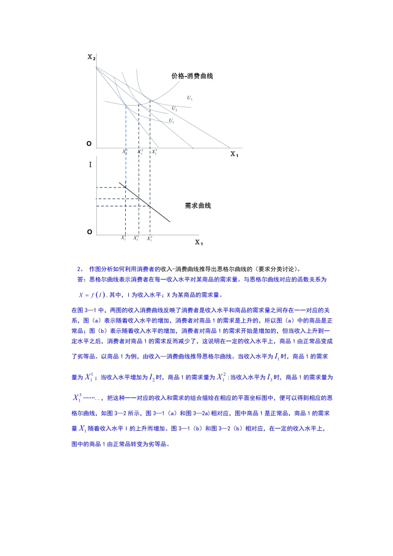 西方经济学作图题_第3页