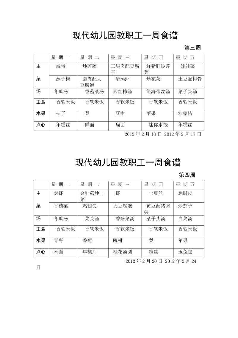 现代幼儿园教职工一周食谱_第2页