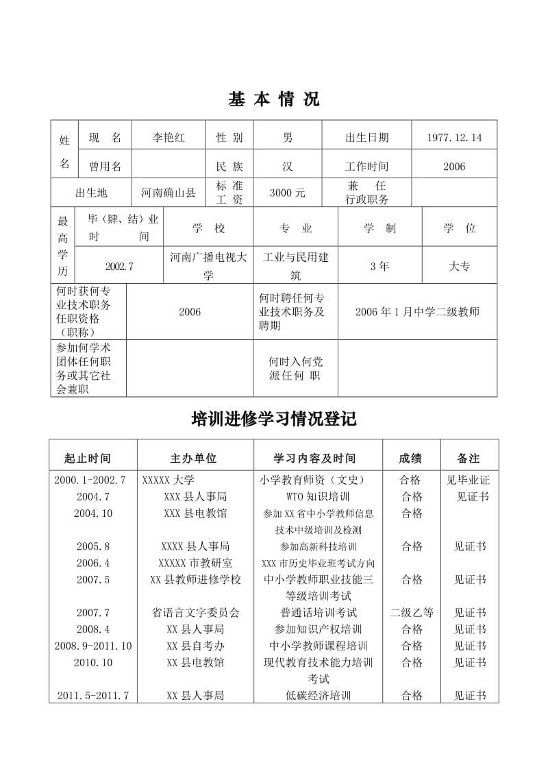 评职称专业技术人员考核登记表_第3页