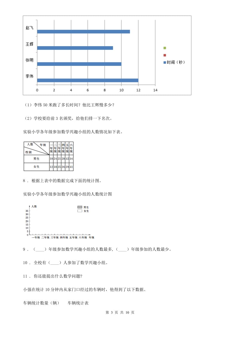 人教版数学四年级上册第七单元《条形统计图》单元检测卷_第3页