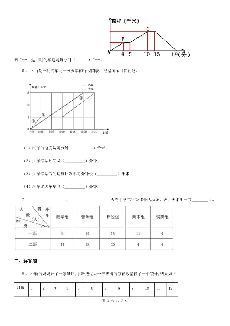 苏教版数学五年级下册第二单元《折线统计图》达标金卷（B卷）_第2页