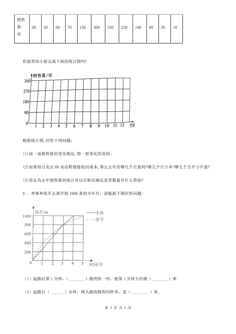 苏教版数学五年级下册第二单元《折线统计图》达标金卷（B卷）_第3页