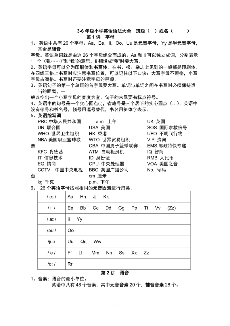 苏教版3-6年级小学英语语法大全-经典全面_第1页