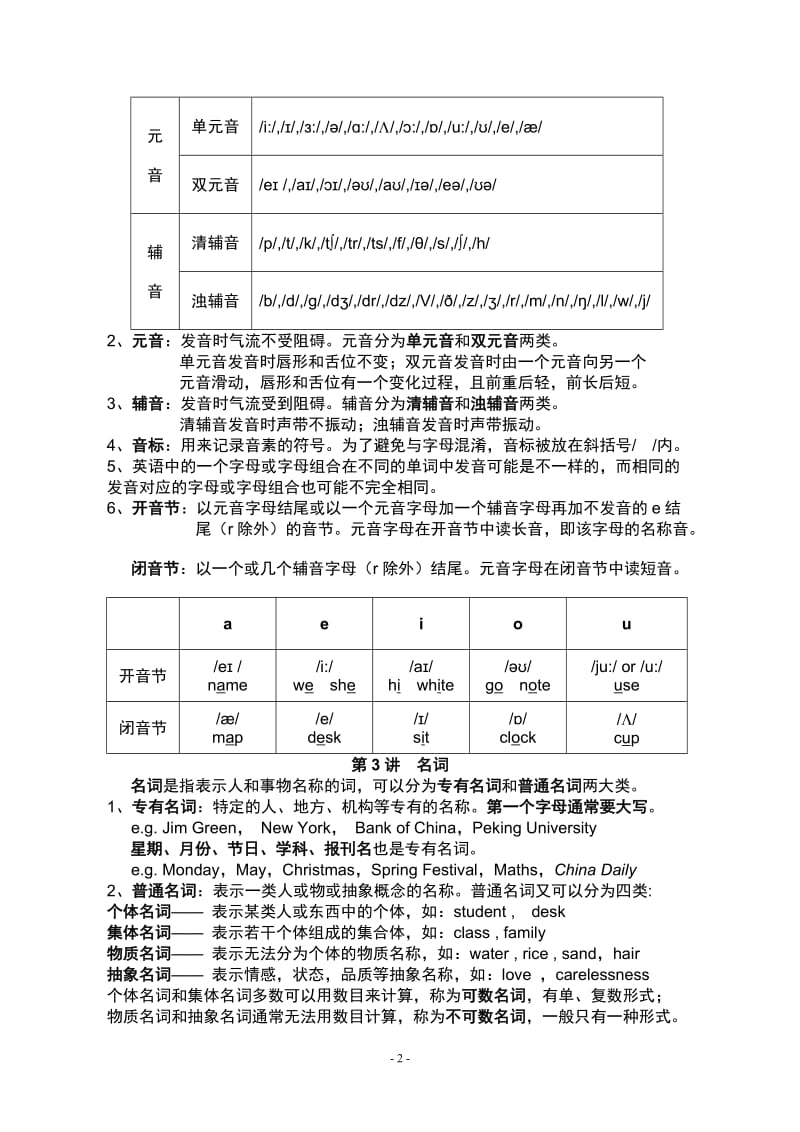 苏教版3-6年级小学英语语法大全-经典全面_第2页