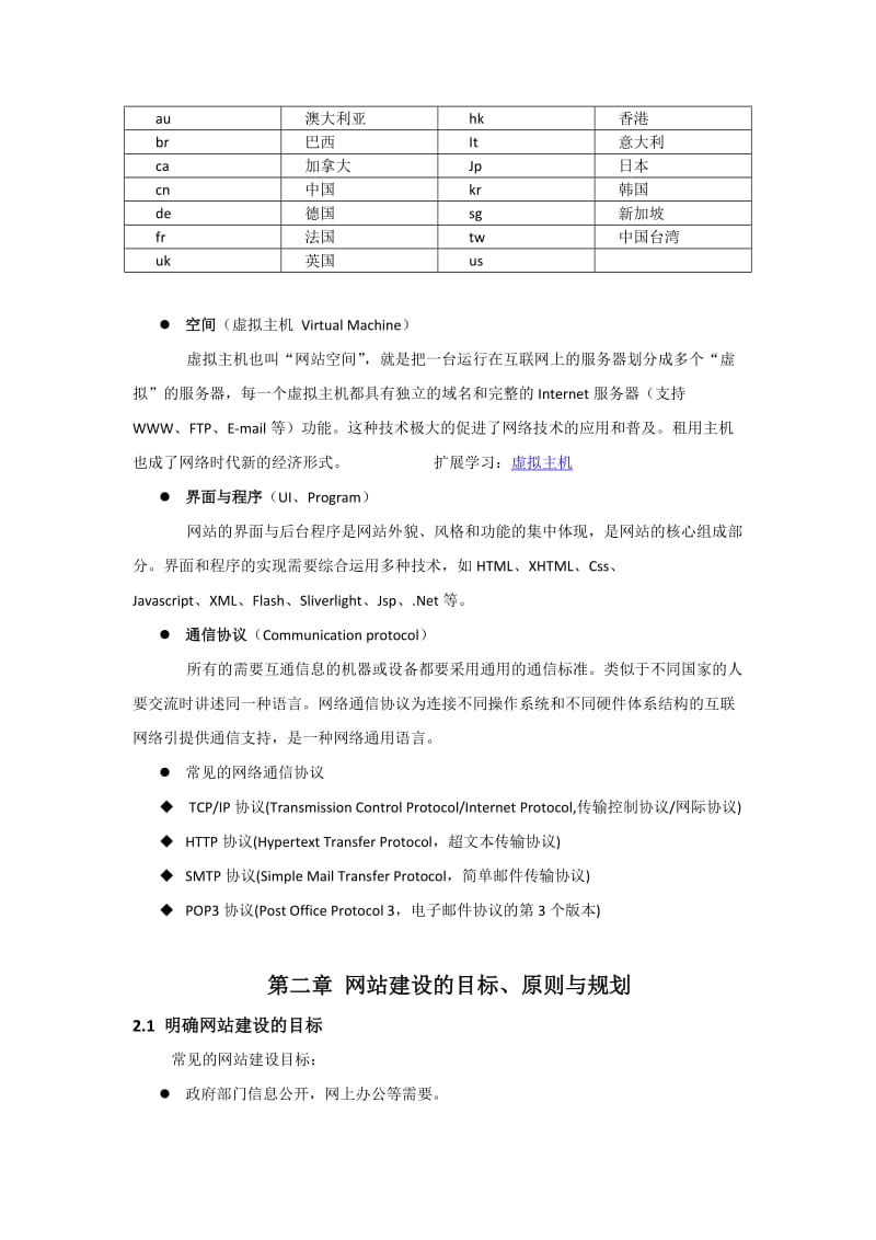 网站整体架构设计与搭建_第2页