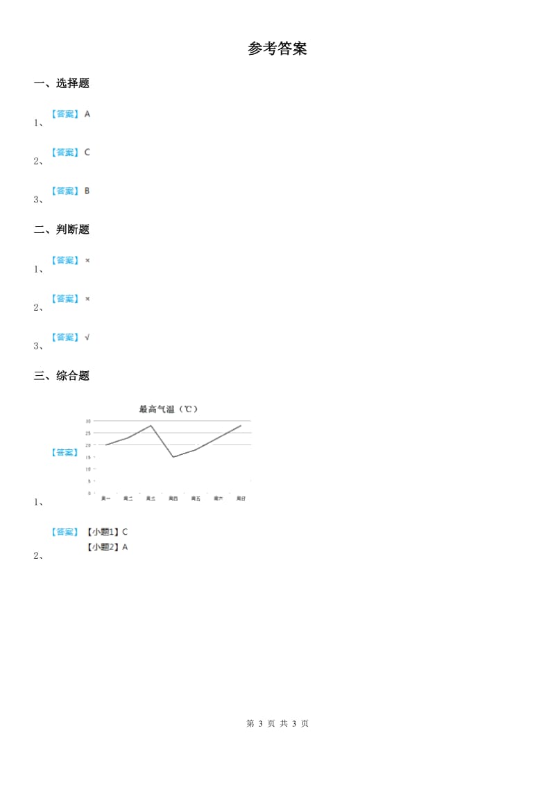 教科版（教学）科学三年级上册第3课时 测量气温_第3页