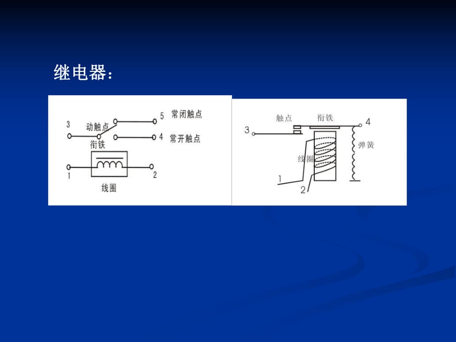 《電路基礎》PPT課件_第1頁