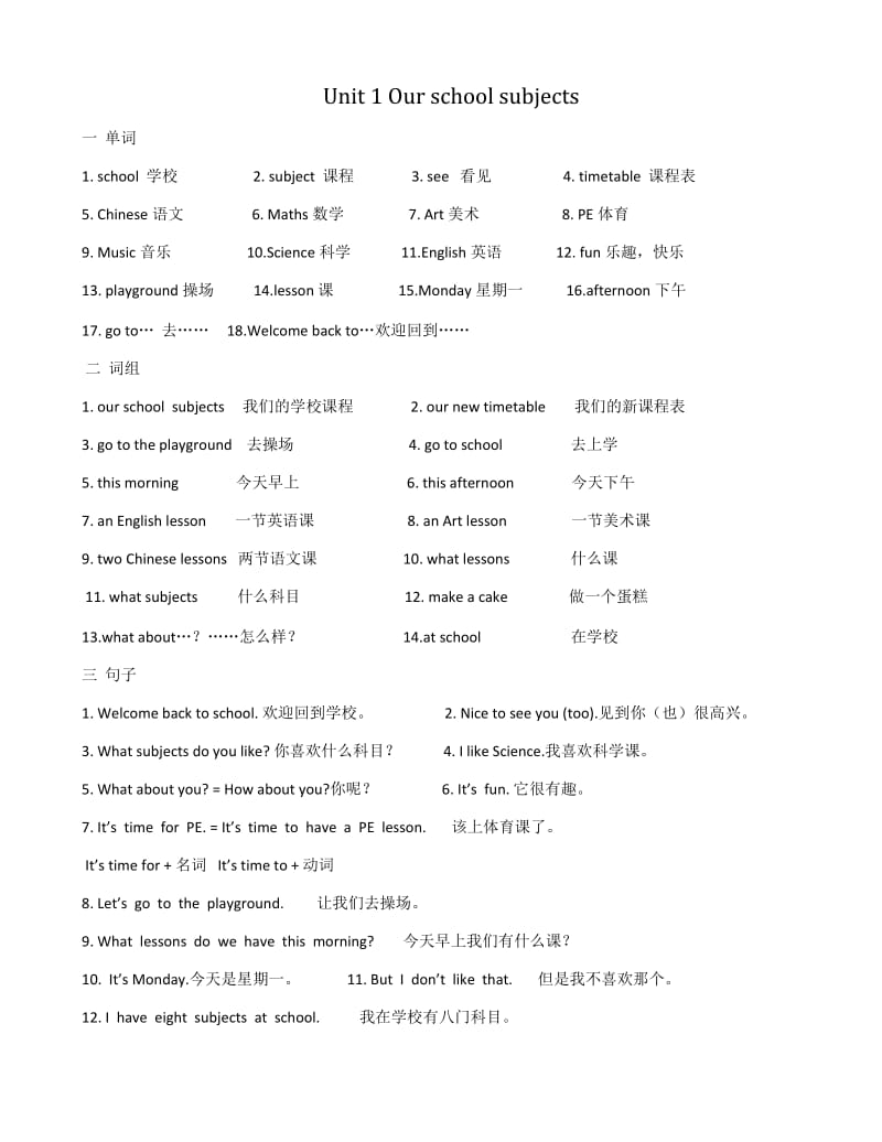 苏教版四年级下册英语归纳_第1页