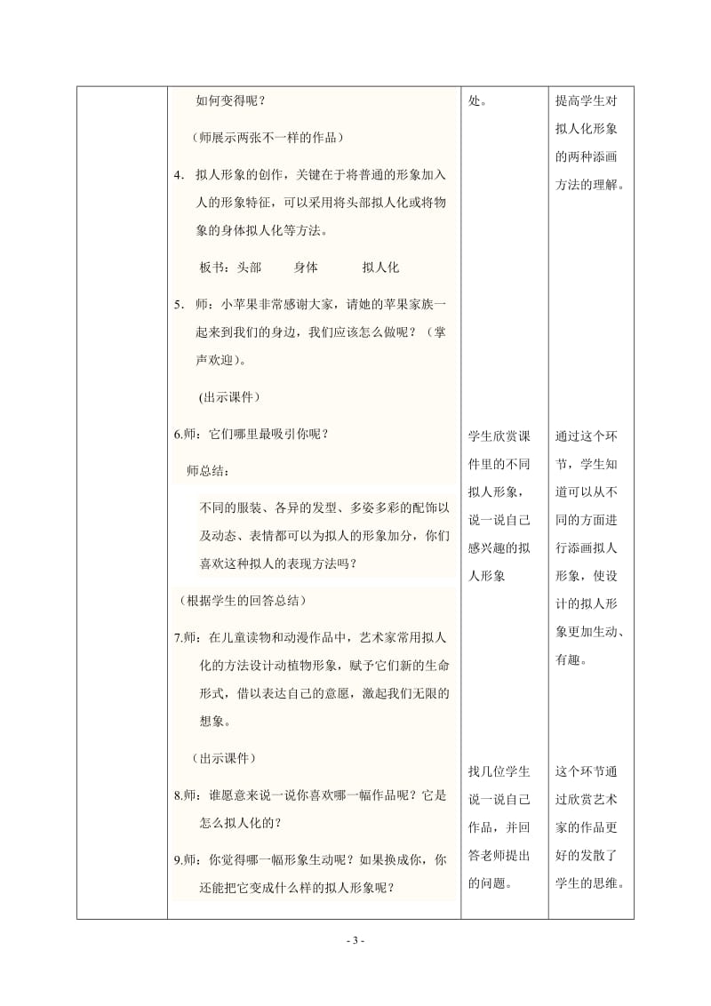 小学四年级美术上册《拟人的形象》教案_第3页