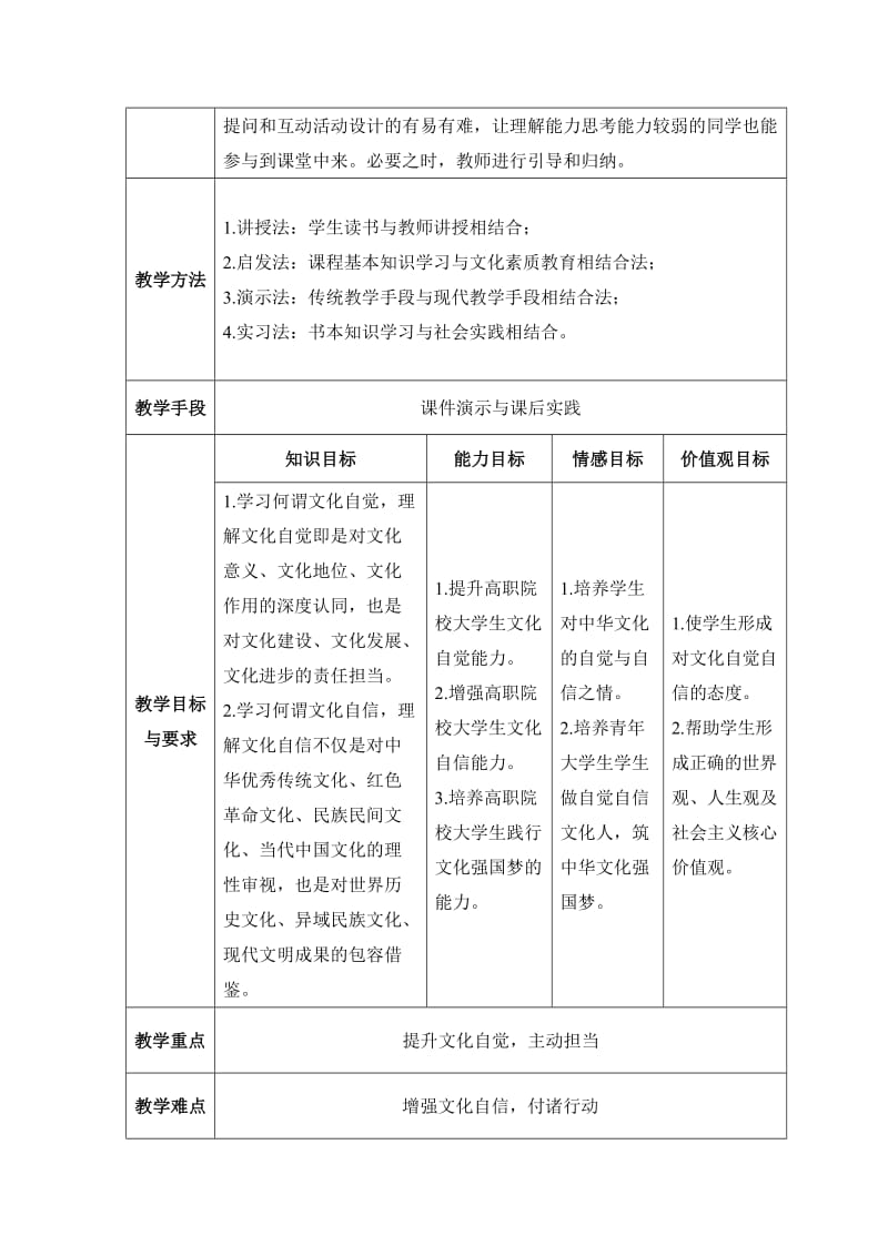 文化自信教学设计_第2页