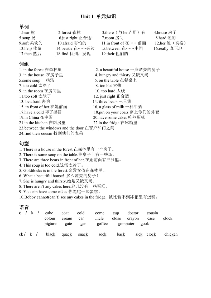 苏教版五年级上英语U1-8单元知识_第1页