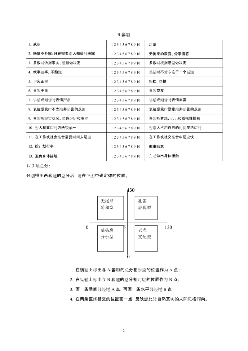 人际风格测试_第2页