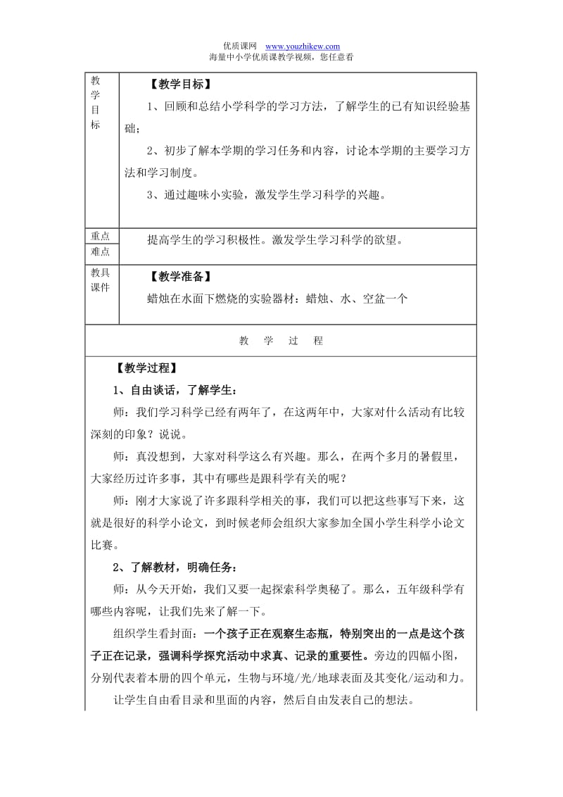 小学科学科教版五年级上下册-教案大全(陈燕燕)(反思)_第3页