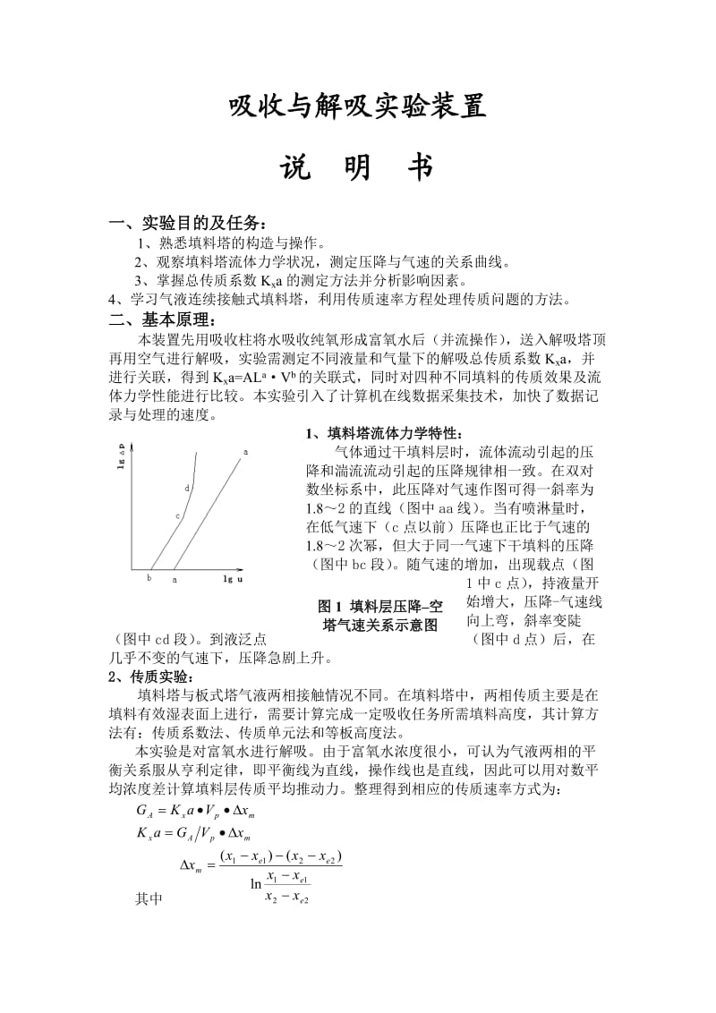 吸收实验仿真说明书_第1页