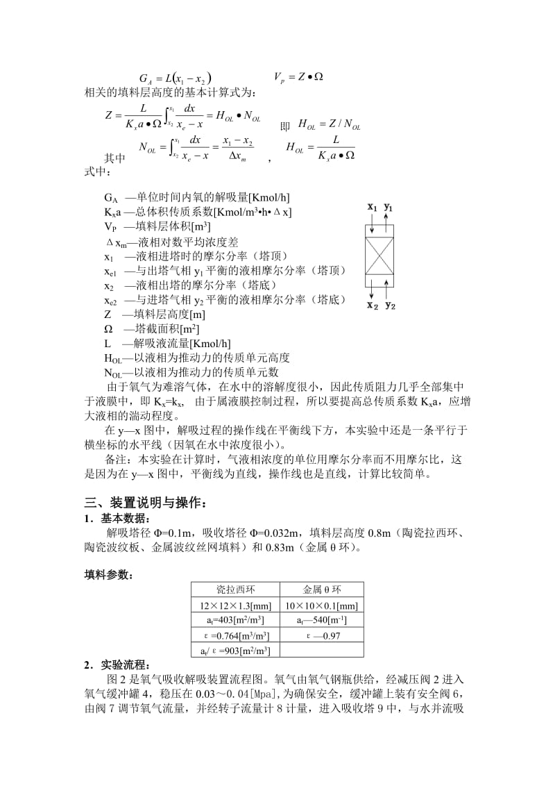 吸收实验仿真说明书_第2页