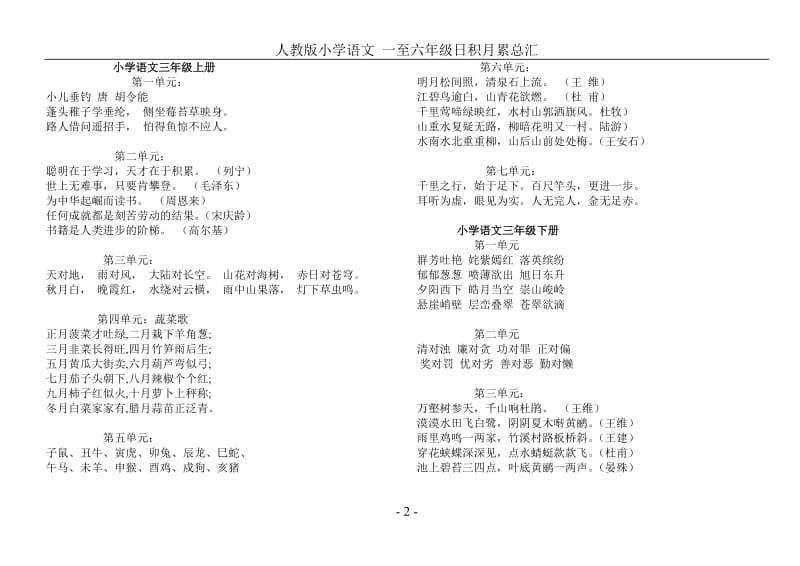 人教版小学语文一至六年级日积月累总汇_第2页