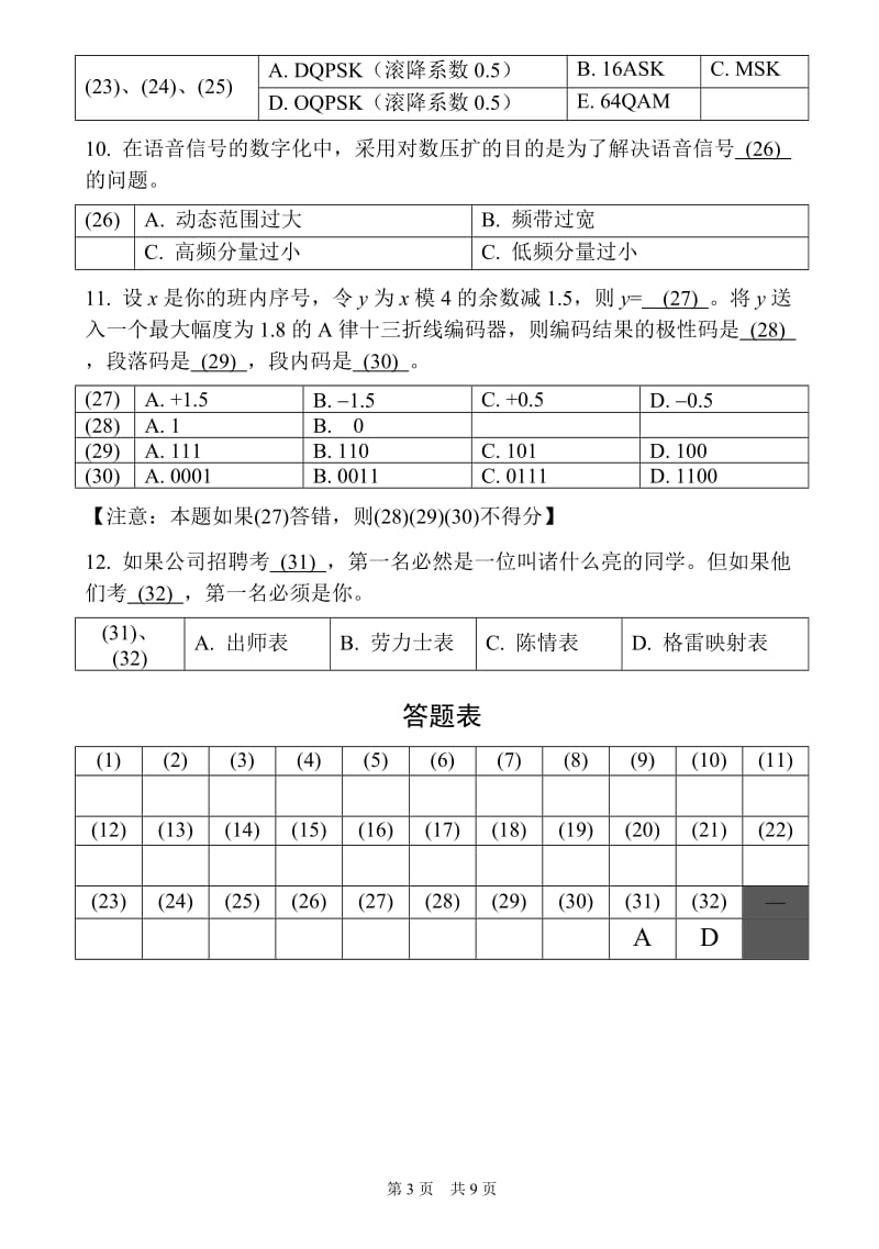 通信原理2010期末试题(B卷)0103_第3页