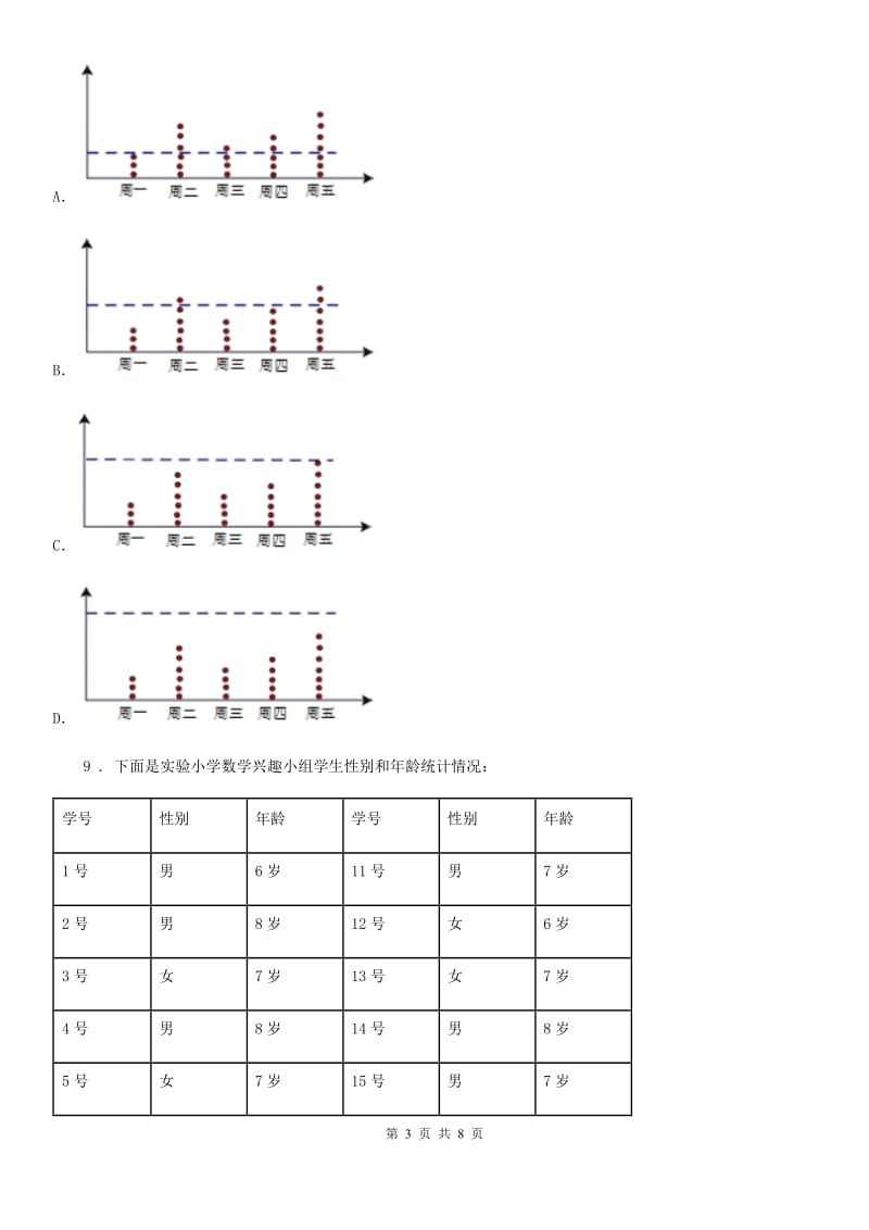 2019年人教版数学三年级下册9.5 统计与概率练习卷（A卷 基础巩固篇）A卷_第3页