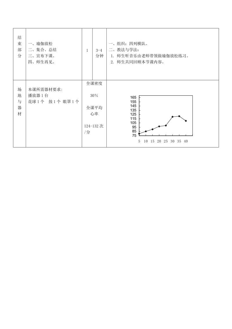 小学体育课50米快速跑教案_第3页