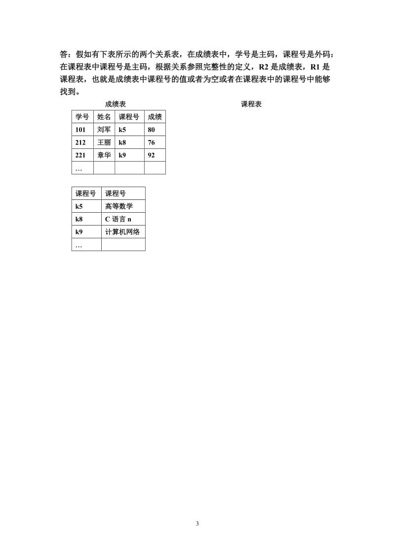 数据库期末考试题B_第3页