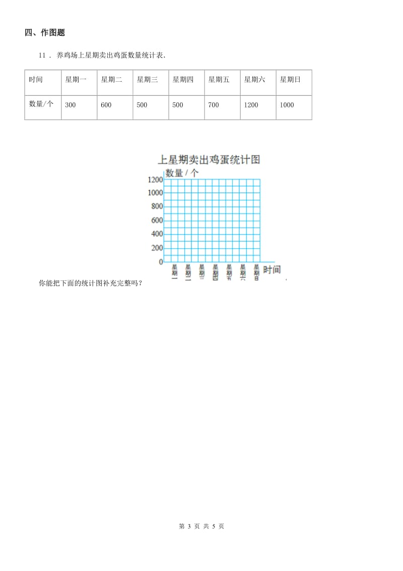 人教版数学四年级上册总复习《统计与数学广角》专项练习卷_第3页