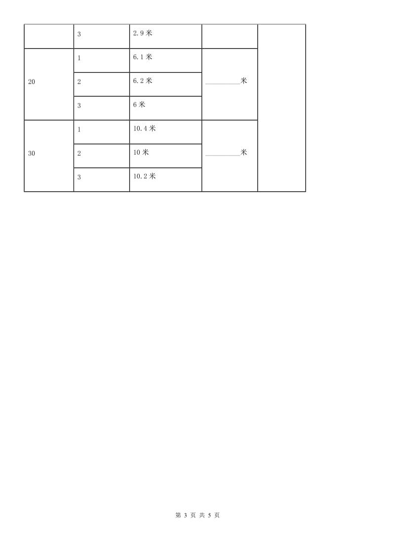 2019-2020年度苏教版科学四年级下册第三单元形成性测试卷（4）B卷_第3页