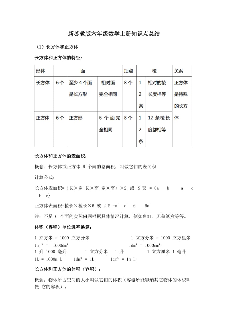 苏教版六年级上册数学知识点_第1页