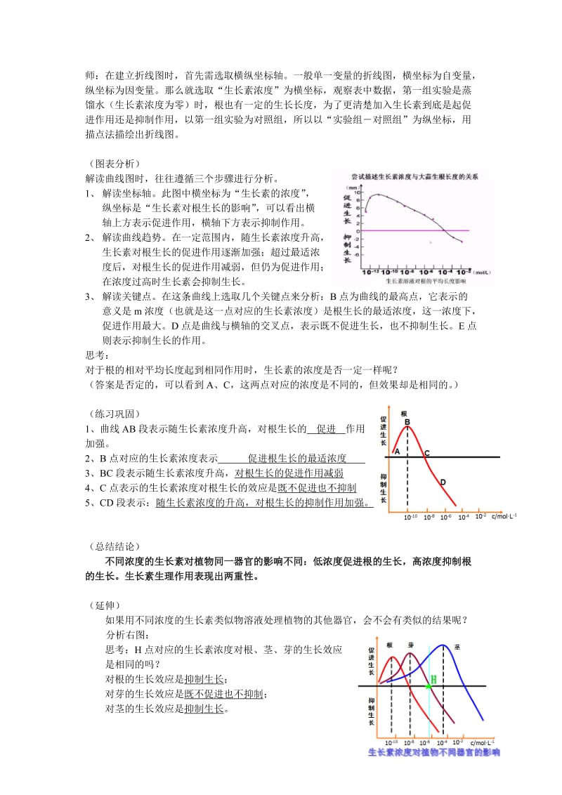 微课比赛教案：生长素的生理作用——两重性曲线解读_第2页