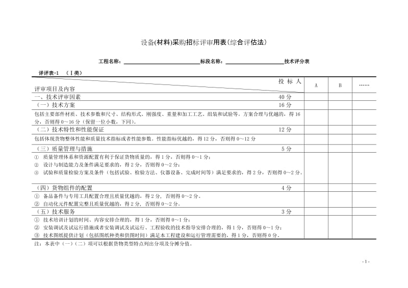 设备材料招标评标方法和标准-附表_第1页