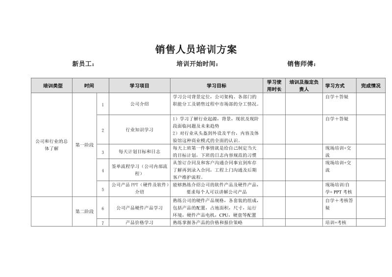 销售人员学习计划及方案_第1页