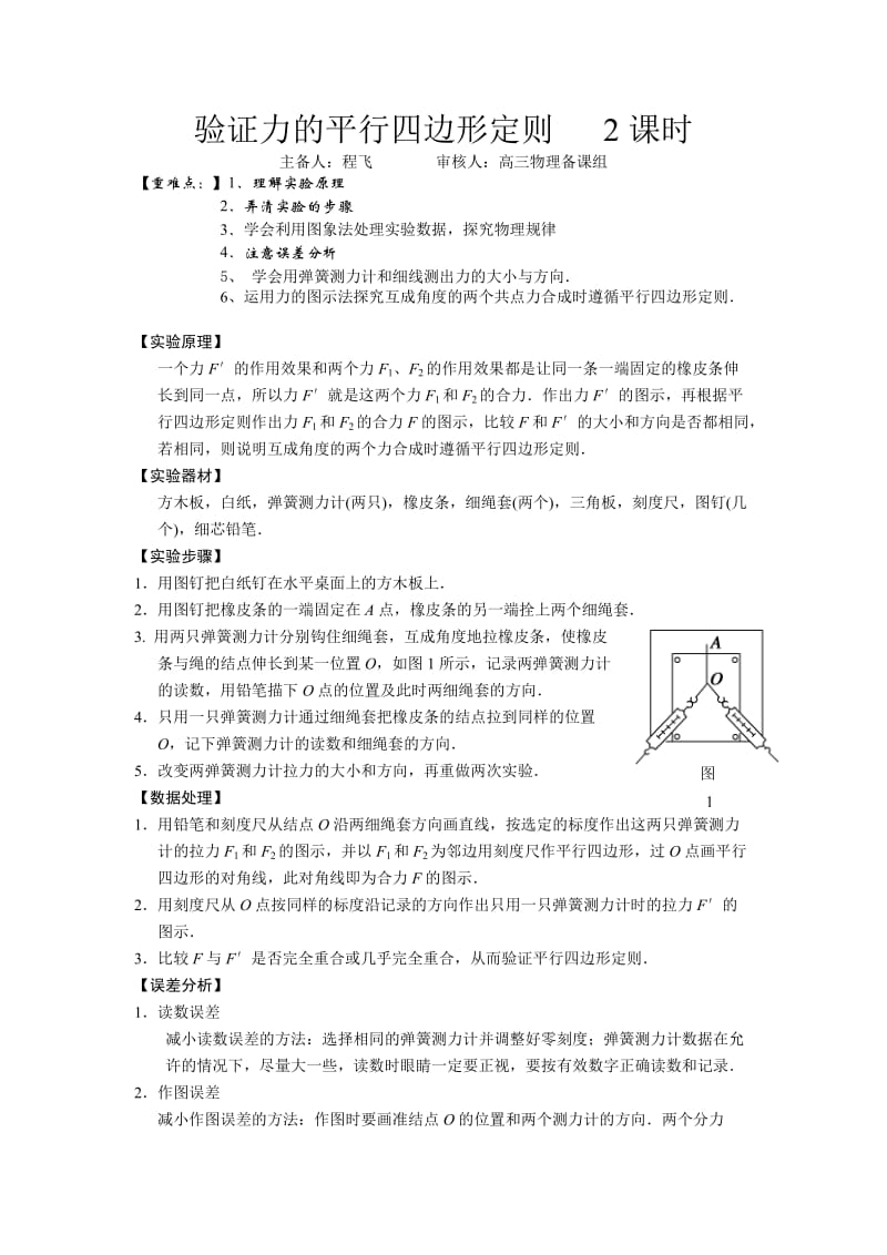 实验--验证平行四边形定则_第1页