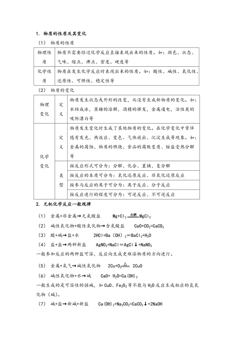 苏教版高中化学必修一专题一知识点归纳及巩固练习_第2页