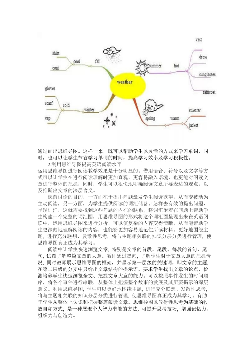 思维导图在英语教学中的运用_第2页