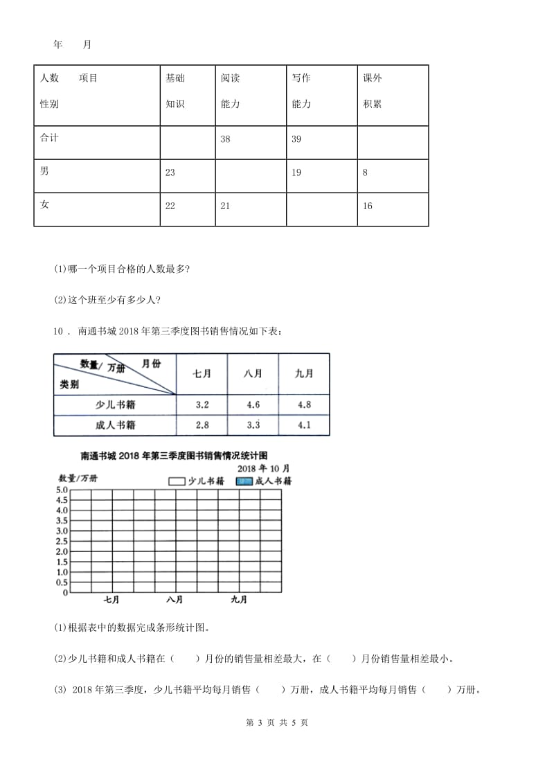 苏教版数学五年级上册第六单元《统计表和条形统计图（二）》单元测试卷_第3页