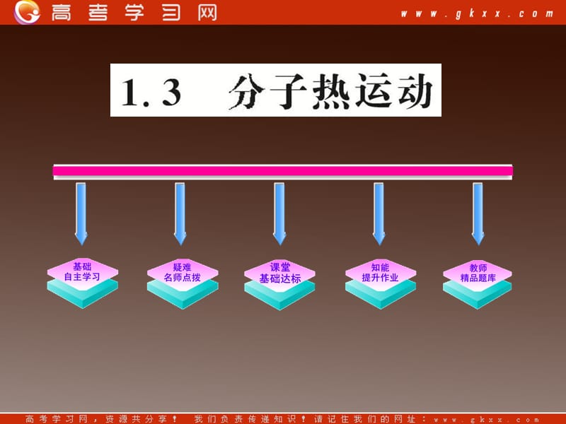 高中物理课件：《分子热运动》（沪科版选修3-3）_第2页