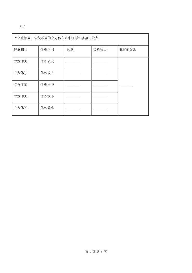 2020年教科版科学三年级上册第三单元 我们周围的材料单元测试（I）卷_第3页