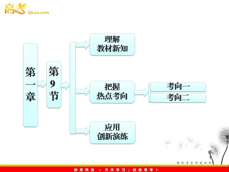 高一物理教科版必修1 第1部分 第一章 第9节《测定匀变速直线运动的加速度》课件_第2页