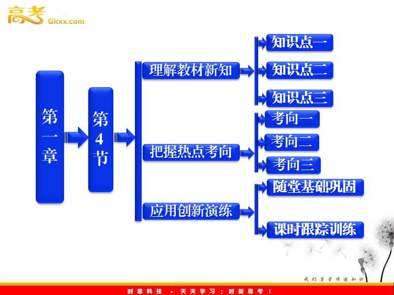 高中物理选修3-1第1部分 第一章《静电场》第4节《电势能 电势与电势差》教科_第2页