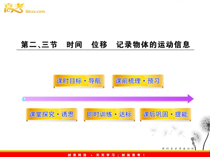 高中物理 1.2、3《时间 位移 记录物体的运动信息》同步教学课件 粤教版必修1_第2页