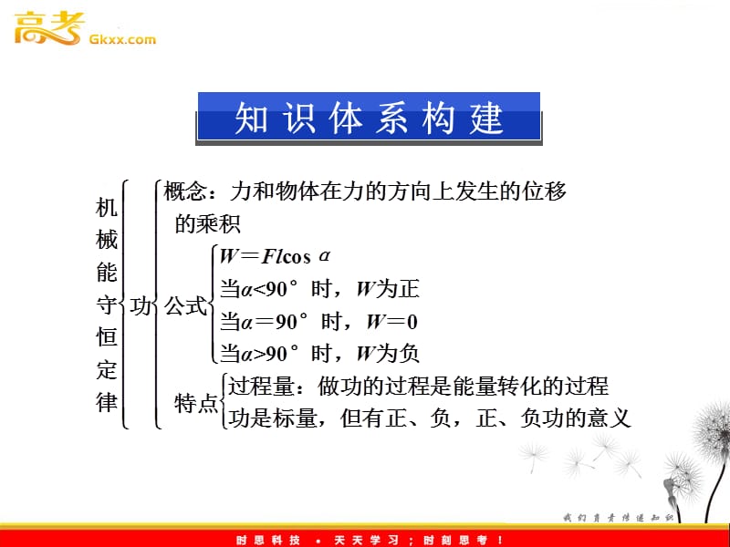 物理人教版必修二 第七章 本章优化总结_第3页