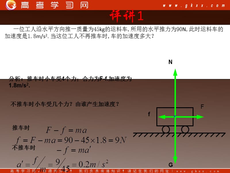 物理总复习课件 4.5 牛顿第二定律的应用 2_第3页